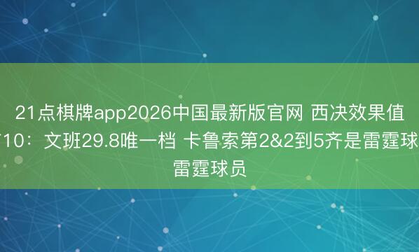 21点棋牌app2026中国最新版官网 西决效果值前10：文班29.8唯一档 卡鲁索第2&2到5齐是雷霆球员